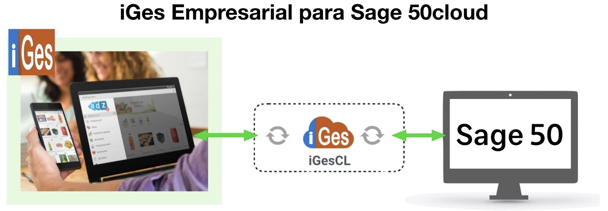 conector-iges-sage50_2048x712